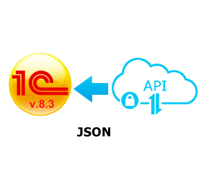 Отримуємо прайси постачальника через API у форматі JSON