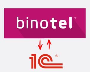 Інтеграція 1С та телефонії від Binotel